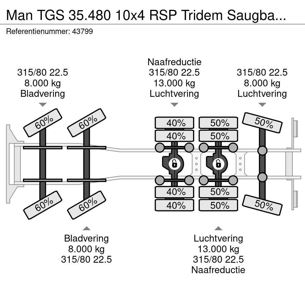 MAN TGS 35.480 10x4 RSP Tridem Saugbagger 10m³ Kombinuotos paskirties / vakuuminiai sunkvežimiai