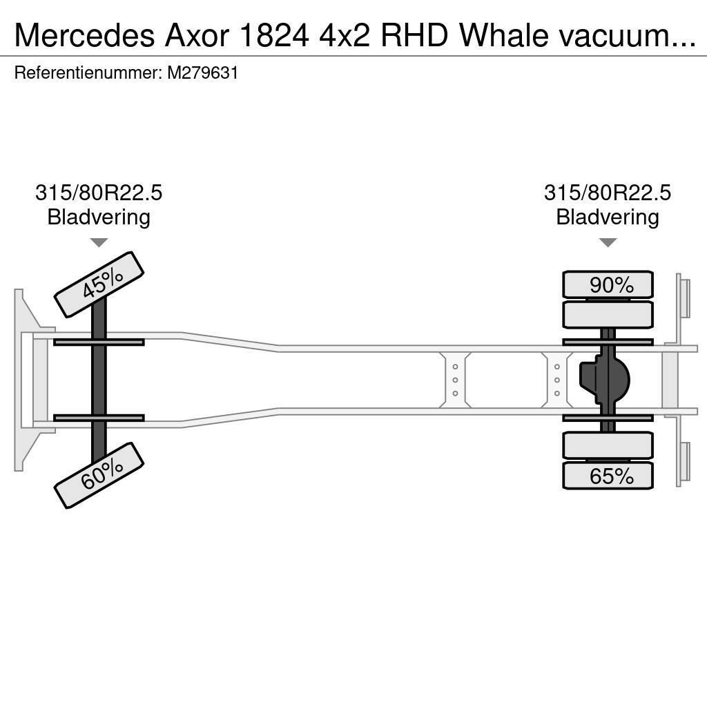 Mercedes-Benz Axor 1824 4x2 RHD Whale vacuum tank 7 m3 Savivarčių priekabų vilkikai