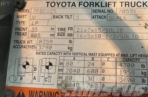 Toyota 7FGCU25 Šakiniai krautuvai - Kita