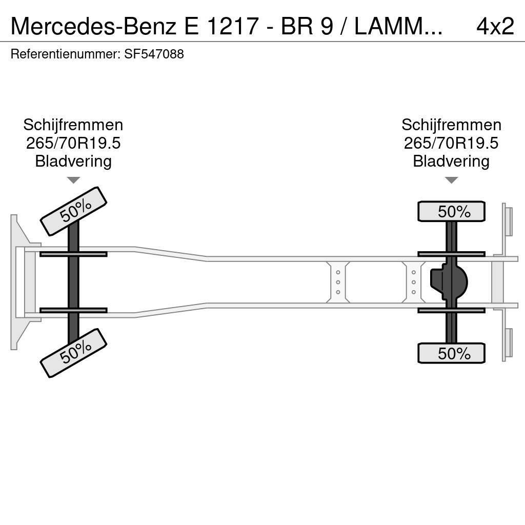 Mercedes-Benz E 1217 - BR 9 / LAMMES - BLATT - SPRING / EFFER KR Platformos/ Pakrovimas iš šono