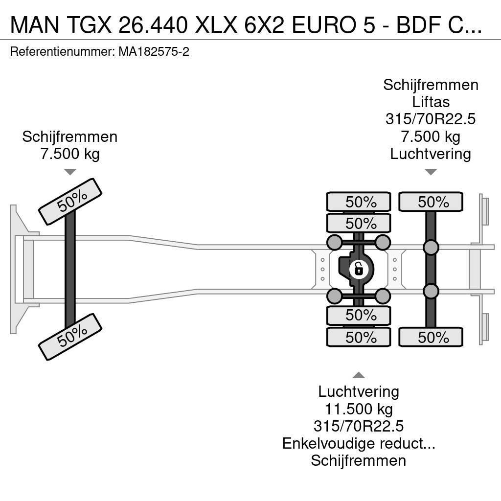 MAN TGX 26.440 XLX 6X2 EURO 5 - BDF CHASSIS + RETARDER Savivarčiai su kabeliniu keltuvu