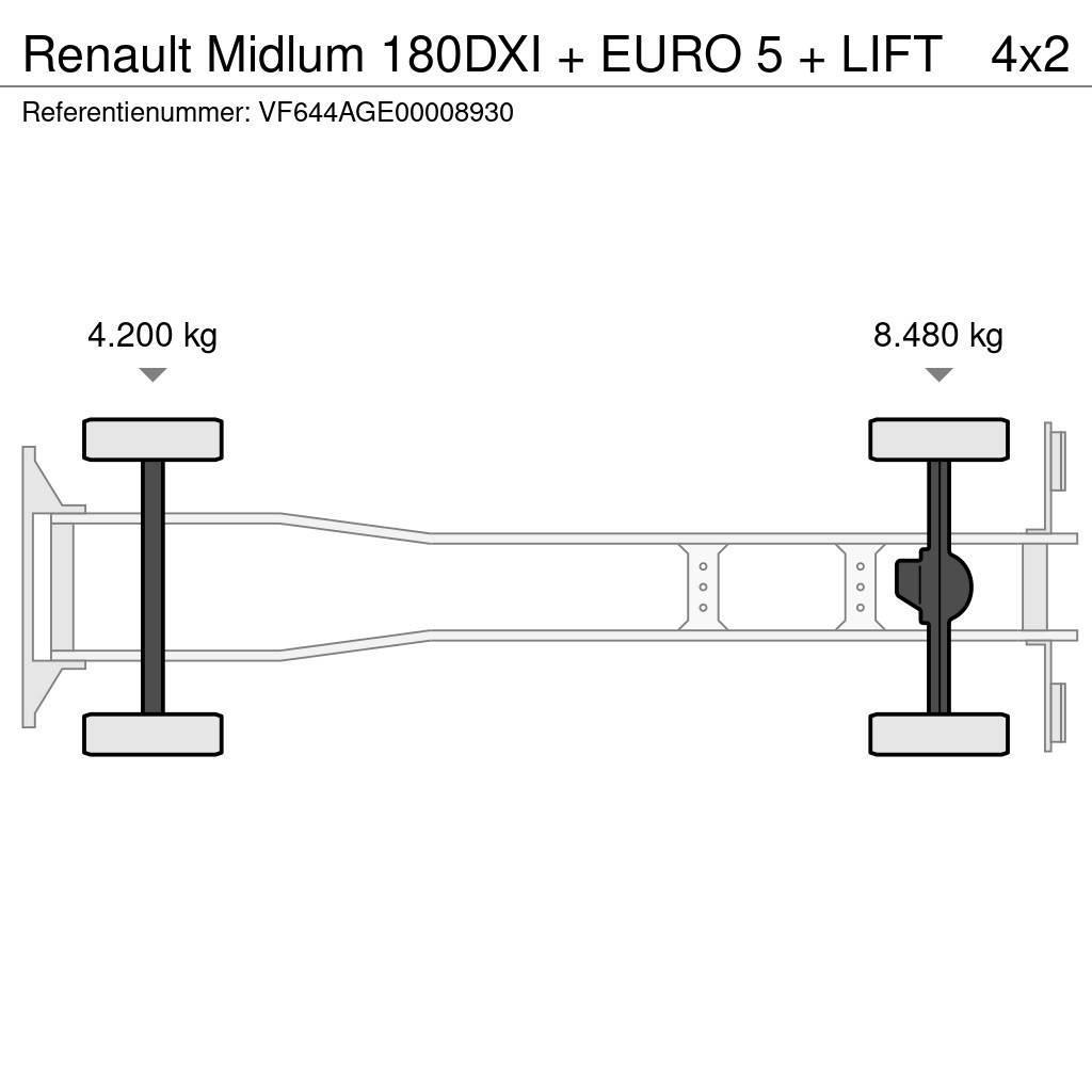 Renault Midlum 180DXI + EURO 5 + LIFT Platformos/ Pakrovimas iš šono