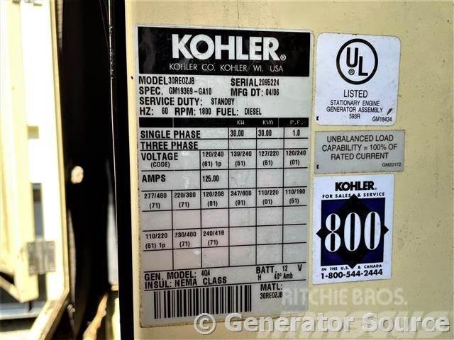 Kohler 30 kW - JUST ARRIVED Dyzeliniai generatoriai