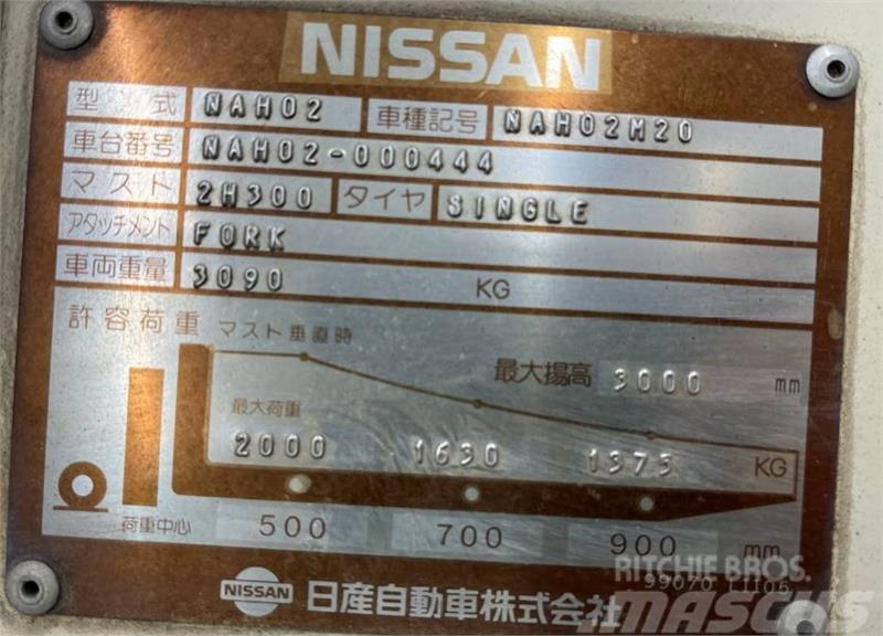 Nissan NP40 Šakiniai krautuvai - Kita