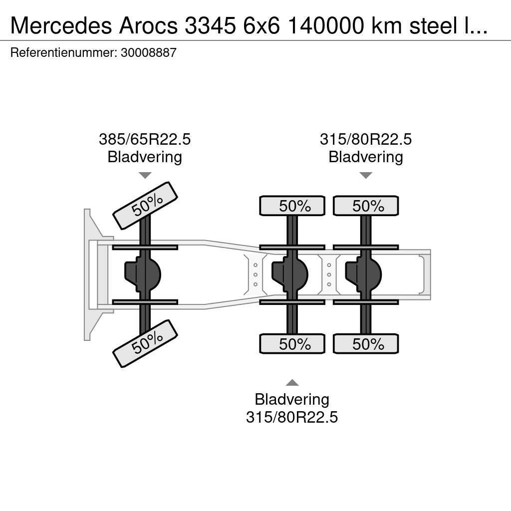 Mercedes-Benz Arocs 3345 6x6 140000 km steel lames Naudoti vilkikai