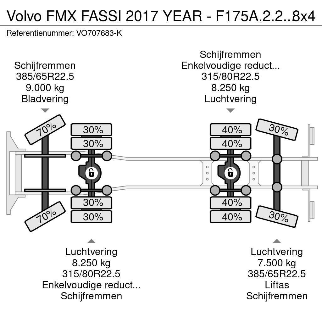 Volvo FMX FASSI 2017 YEAR - F175A.2.25 + REMOTE - FMX 50 Visureigiai kranai