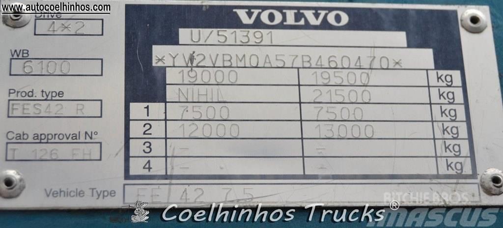 Volvo FE 240 Sunkvežimiai su dengtu kėbulu