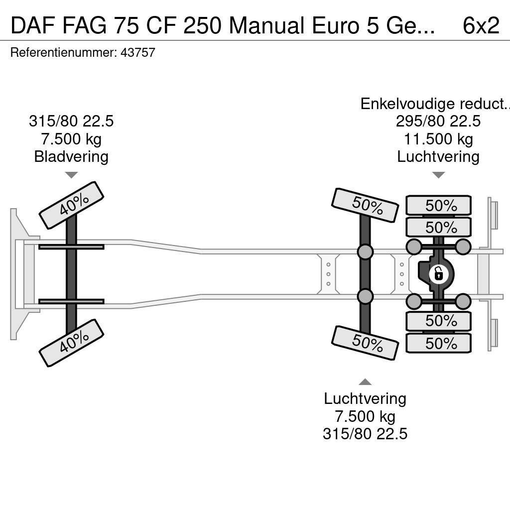 DAF FAG 75 CF 250 Manual Euro 5 Geesink 20m³ Šiukšliavežės