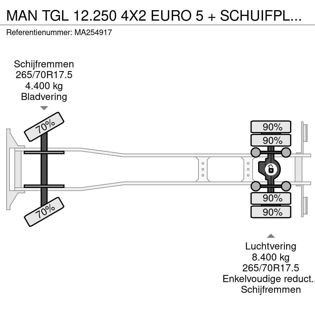 MAN TGL 12.250 4X2 EURO 5 + SCHUIFPLATEAU MET LIER (WI Pagalbos kelyje automobiliai