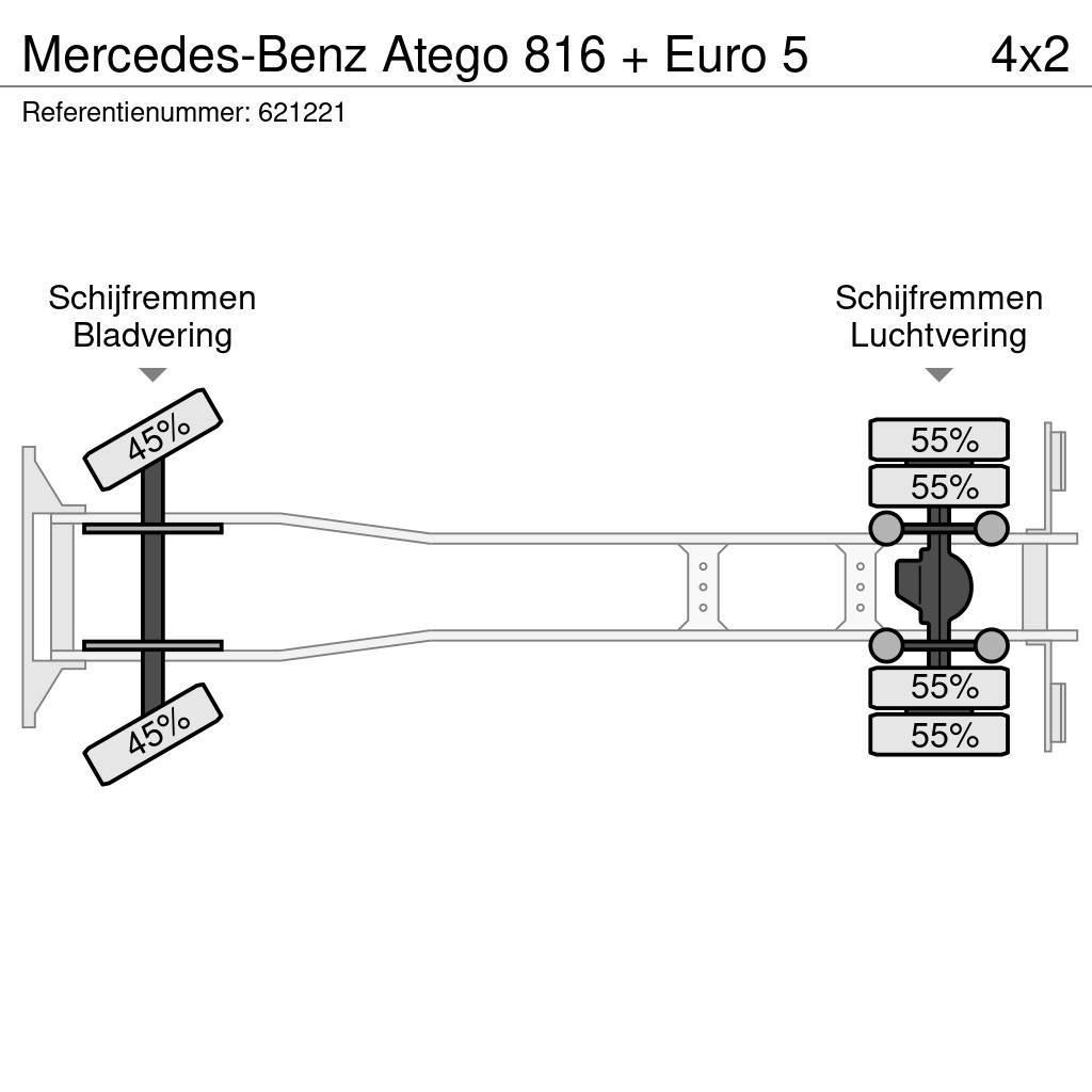 Mercedes-Benz Atego 816 + Euro 5 Sunkvežimiai su dengtu kėbulu