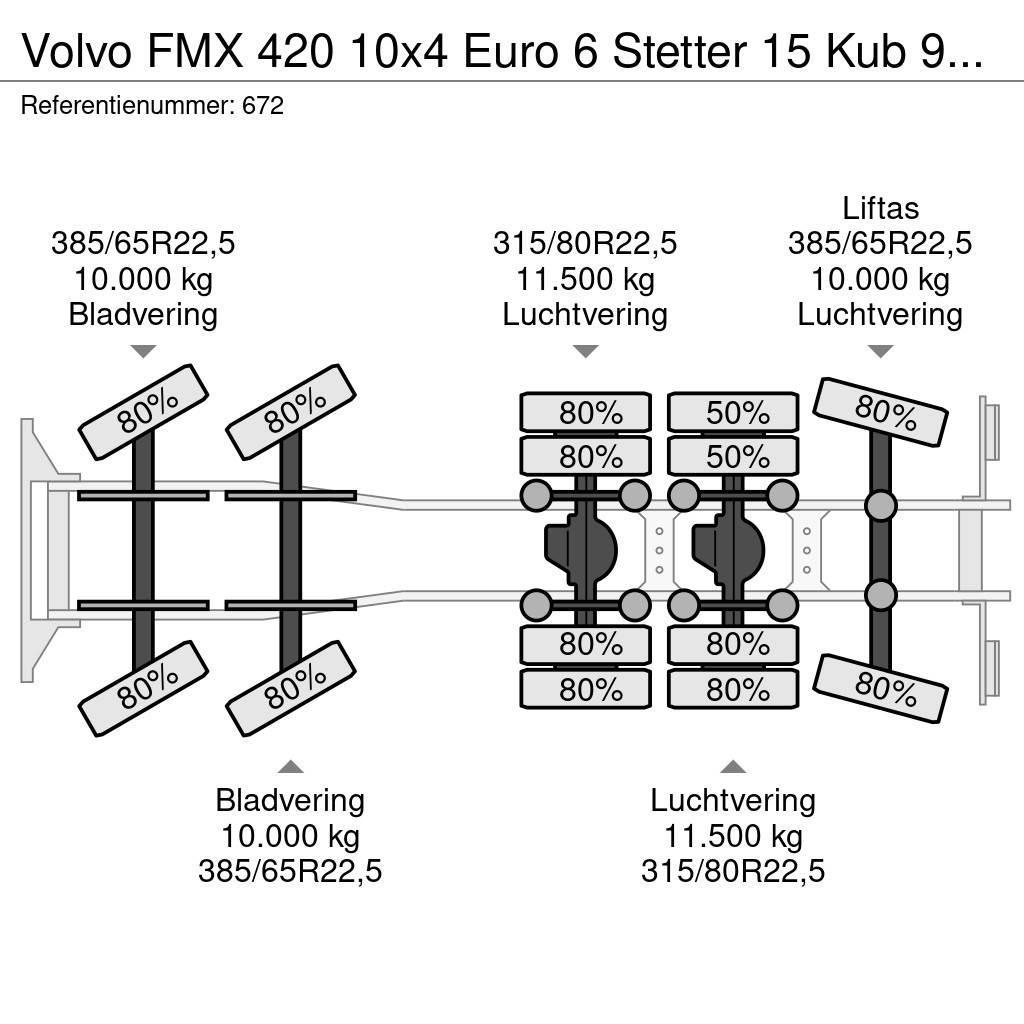 Volvo FMX 420 10x4 Euro 6 Stetter 15 Kub 9 Pieces NL Tru Betonvežiai