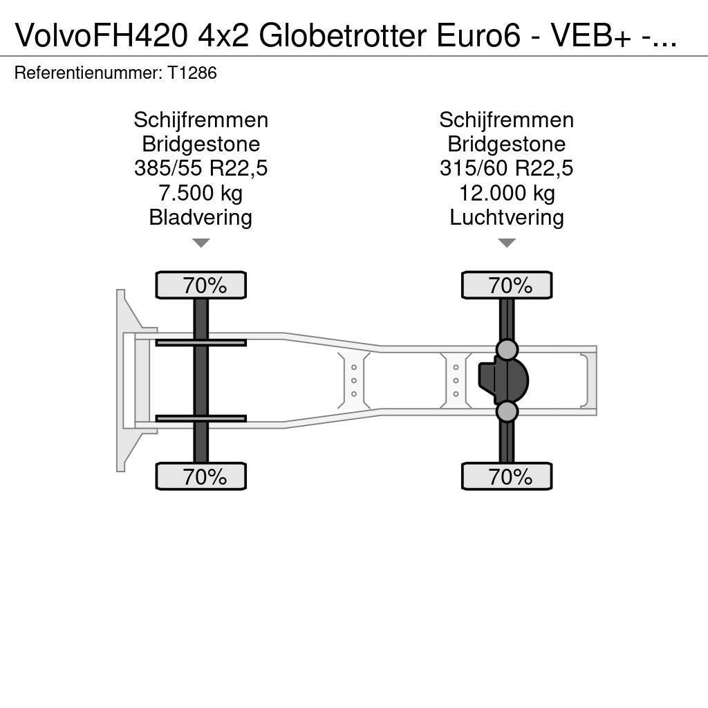 Volvo FH420 4x2 Globetrotter Euro6 - VEB+ - Double Tanks Naudoti vilkikai