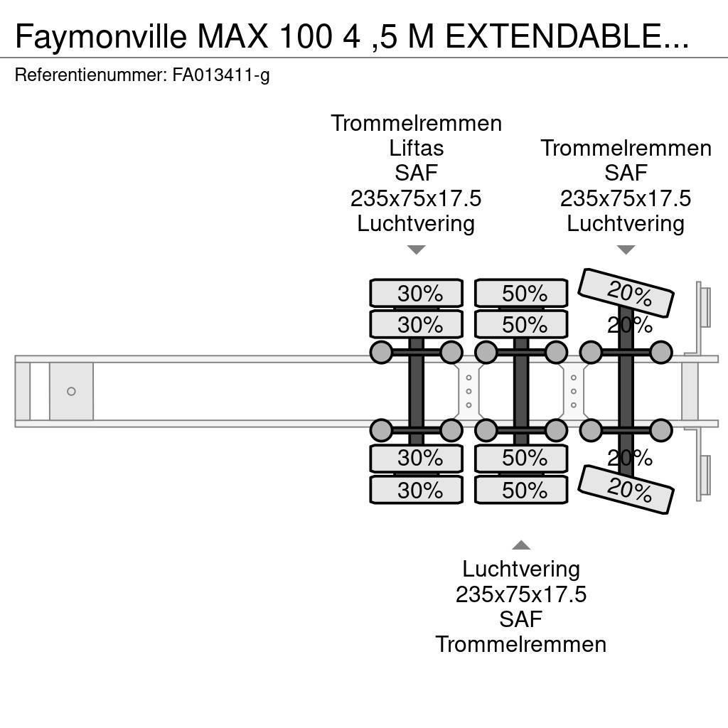 Faymonville MAX 100 4 ,5 M EXTENDABLE LAST AXEL STEERING Žemo iškrovimo puspriekabės