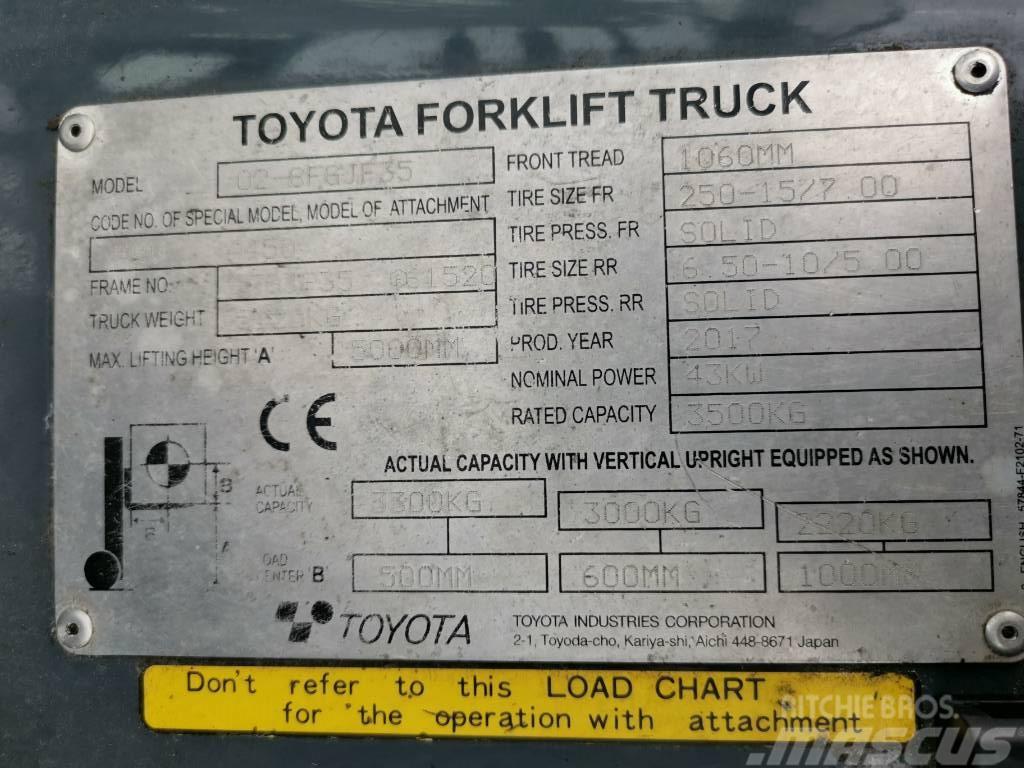 Toyota 02-8FGJF35 LPG (dujiniai) krautuvai