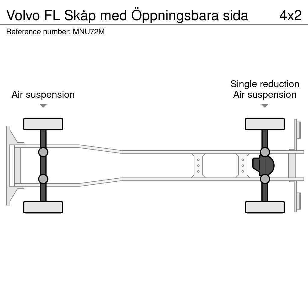 Volvo FL Skåp med Öppningsbara sida Sunkvežimiai su dengtu kėbulu