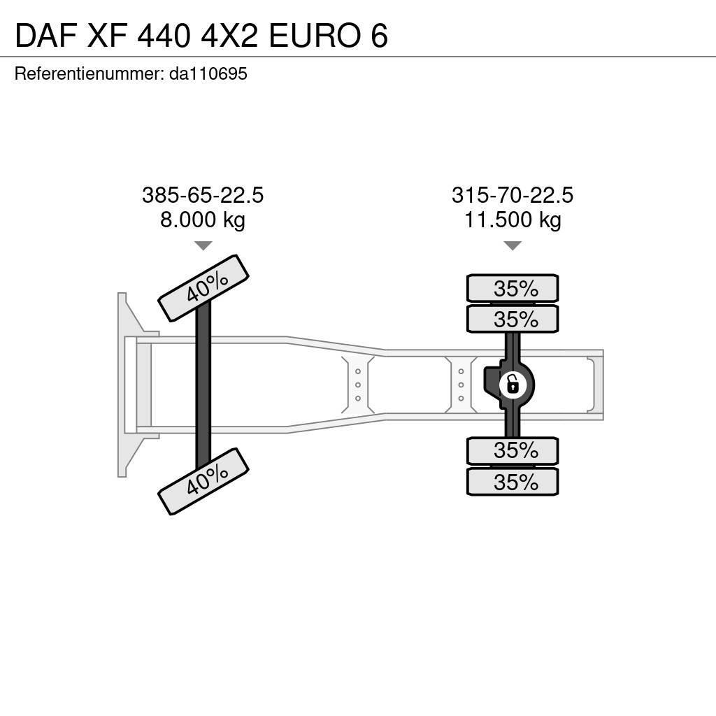 DAF XF 440 4X2 EURO 6 Naudoti vilkikai