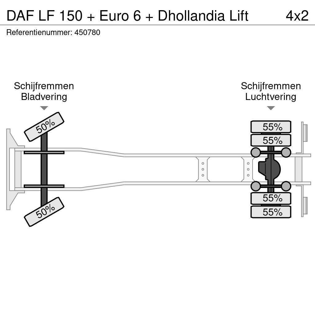 DAF LF 150 + Euro 6 + Dhollandia Lift Sunkvežimiai su dengtu kėbulu