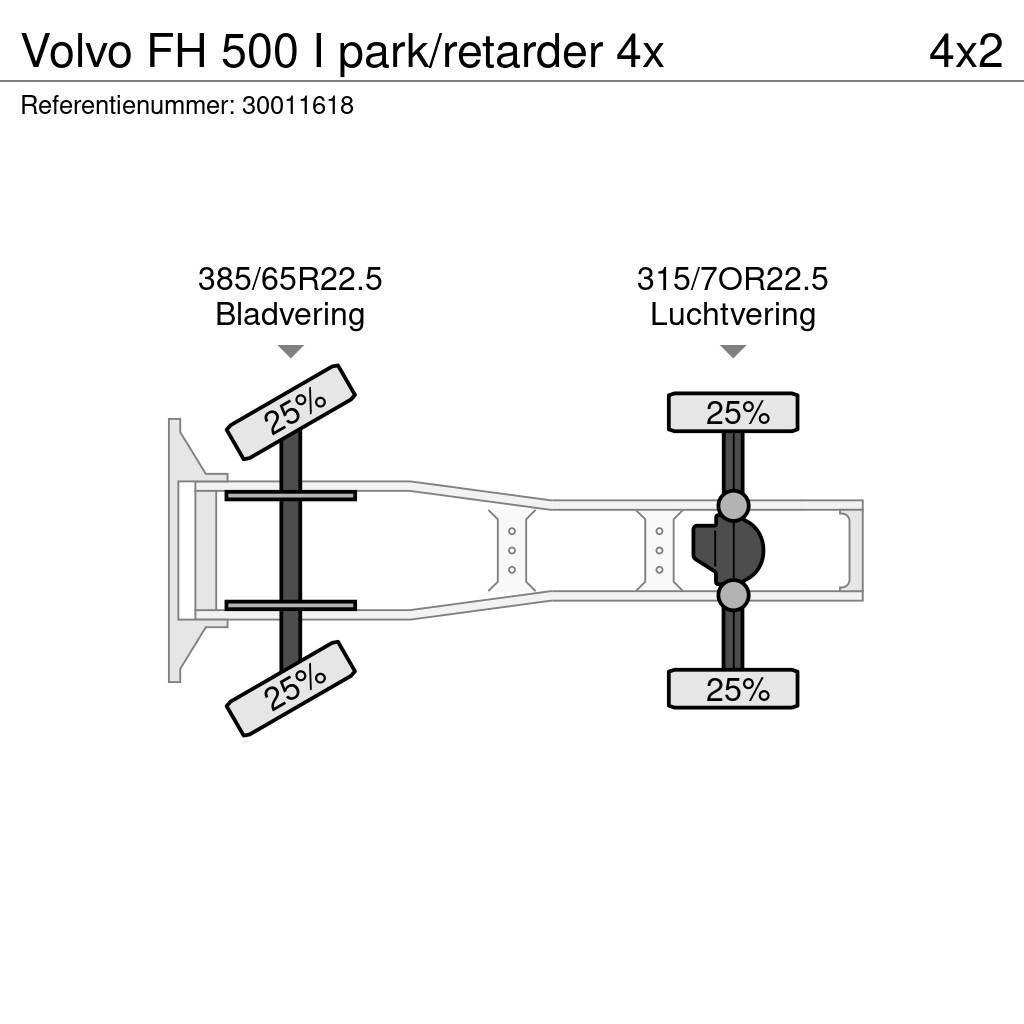 Volvo FH 500 I park/retarder 4x Naudoti vilkikai
