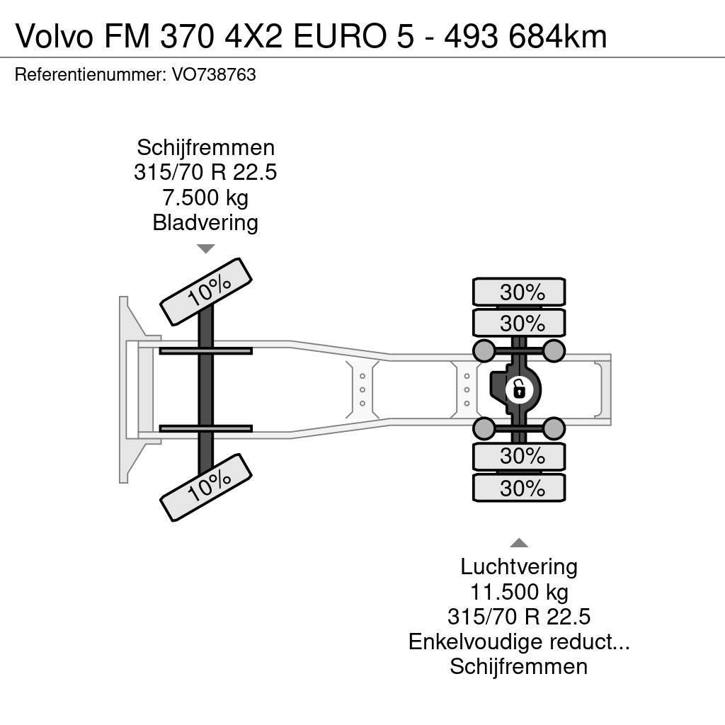 Volvo FM 370 4X2 EURO 5 - 493 684km Naudoti vilkikai