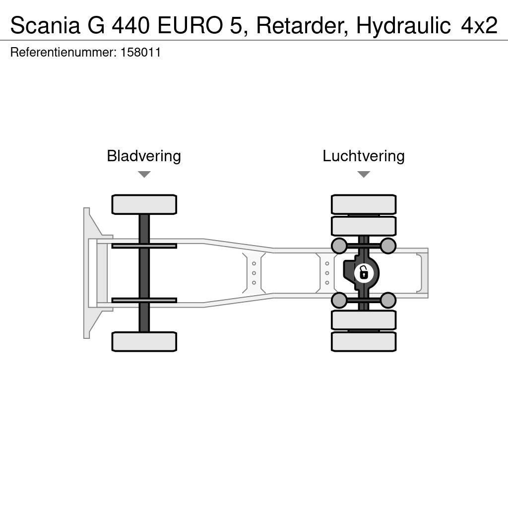 Scania G 440 EURO 5, Retarder, Hydraulic Naudoti vilkikai