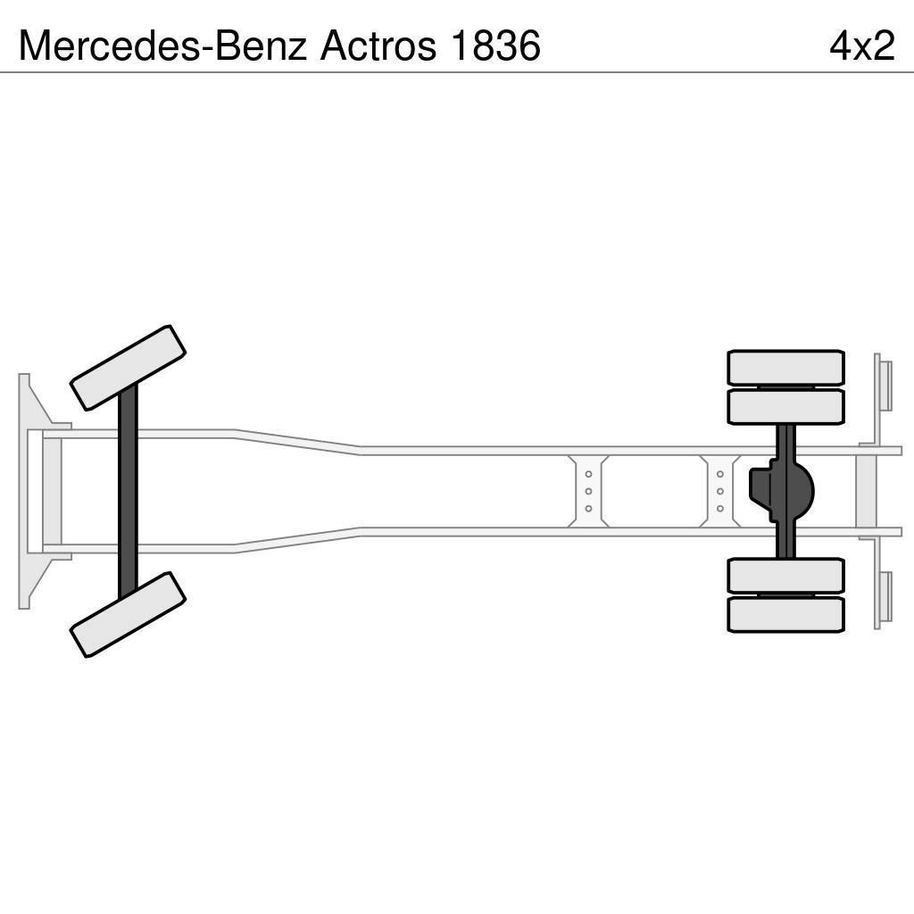 Mercedes-Benz Actros 1836 Vilkikai šaldytuvai