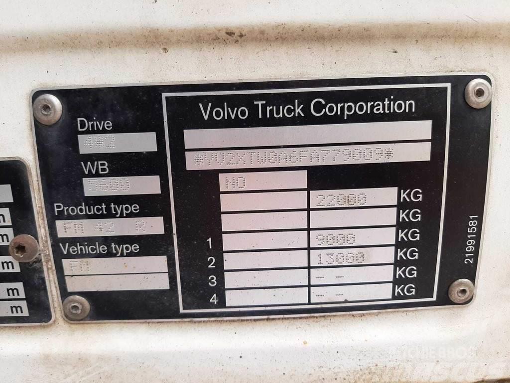 Volvo FM 420 4X2 SIDEOPENING Vilkikai šaldytuvai