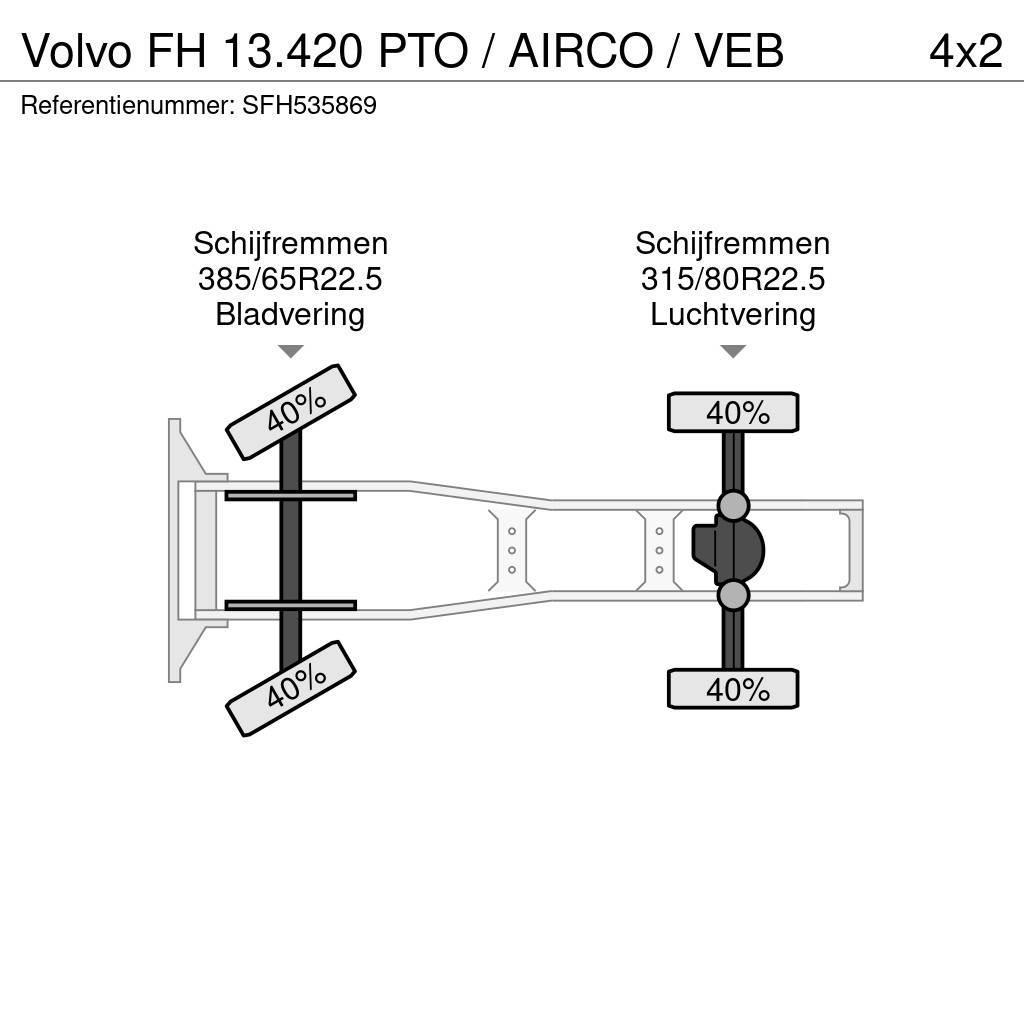 Volvo FH 13.420 PTO / AIRCO / VEB Naudoti vilkikai