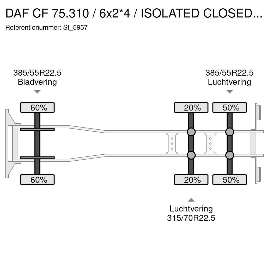 DAF CF 75.310 / 6x2*4 / ISOLATED CLOSED BOX / TAIL LIF Sunkvežimiai su dengtu kėbulu