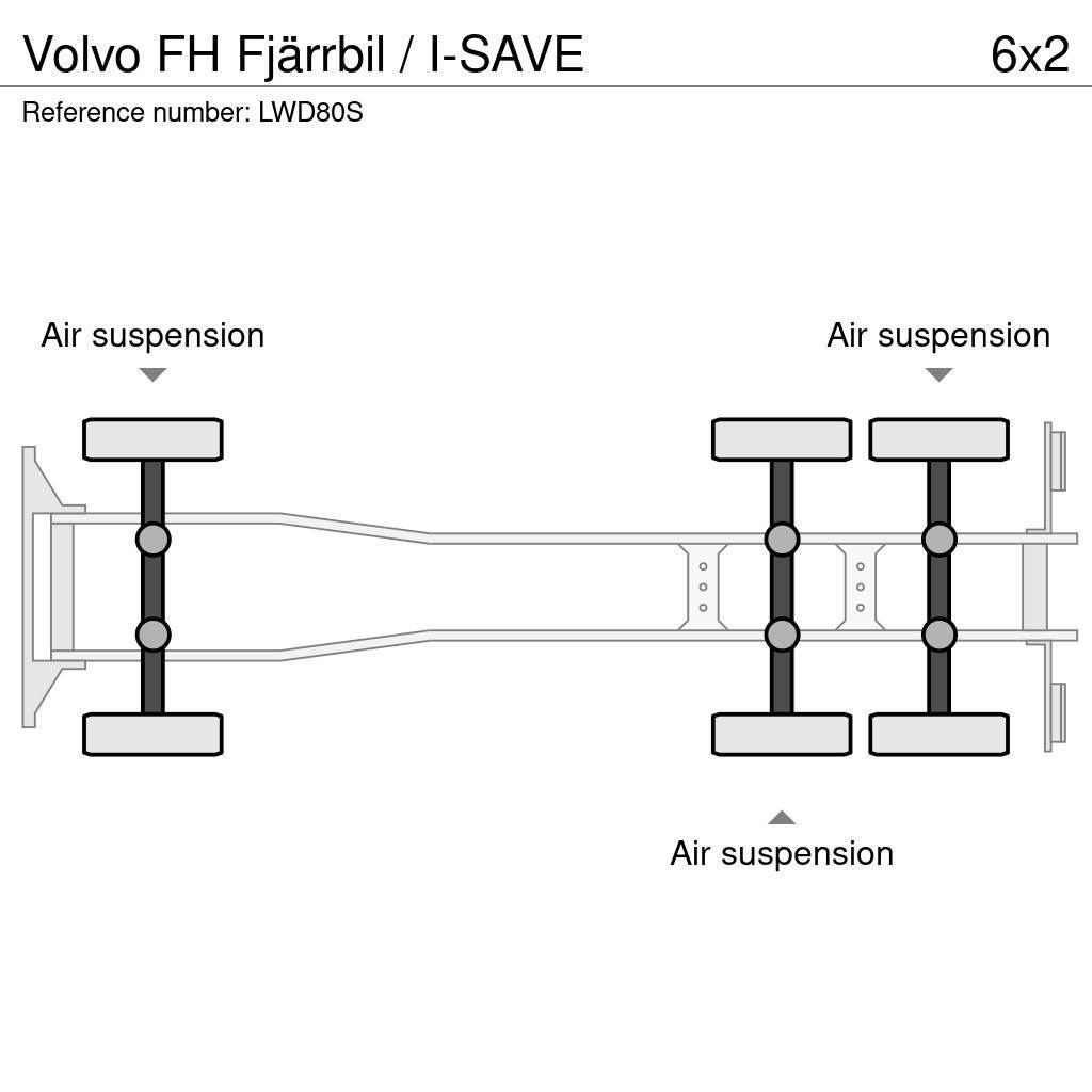 Volvo FH Fjärrbil / I-SAVE Sunkvežimiai su dengtu kėbulu