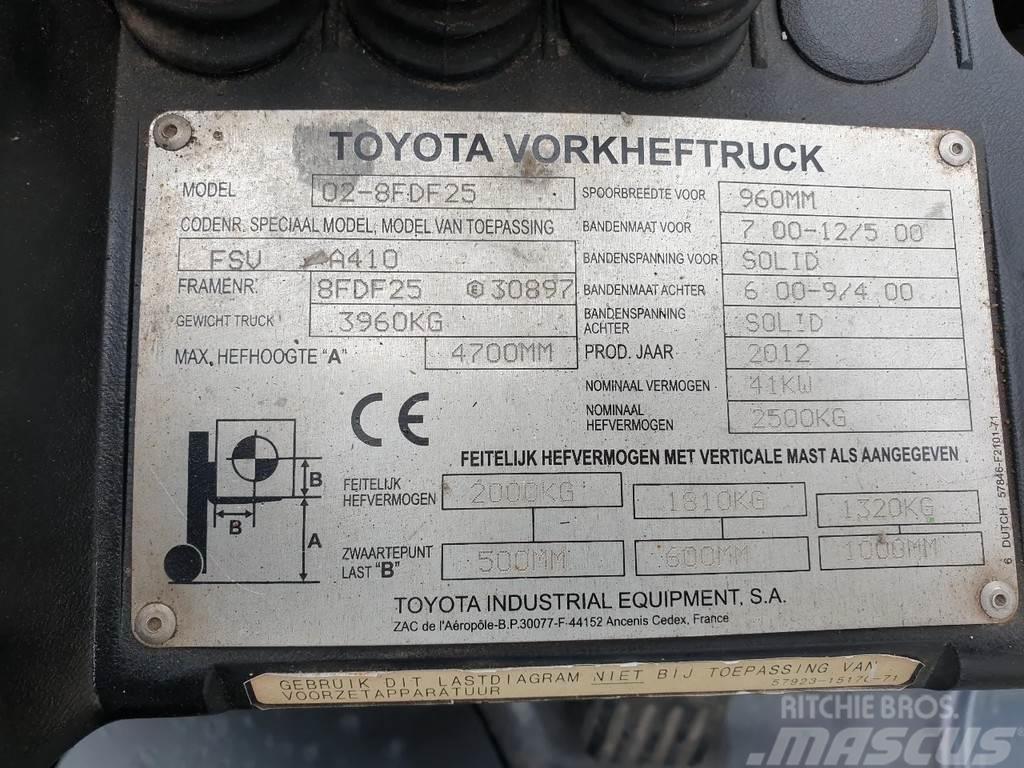 Toyota 8FDF25 Šakiniai krautuvai - Kita