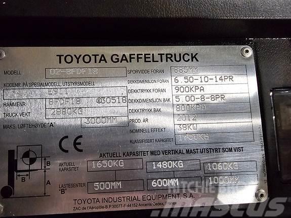 Toyota Tornero 02-8FDF18 Dyzeliniai krautuvai