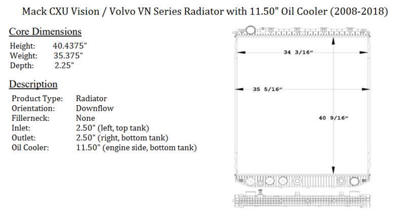 Volvo VN Series Radiatoriai