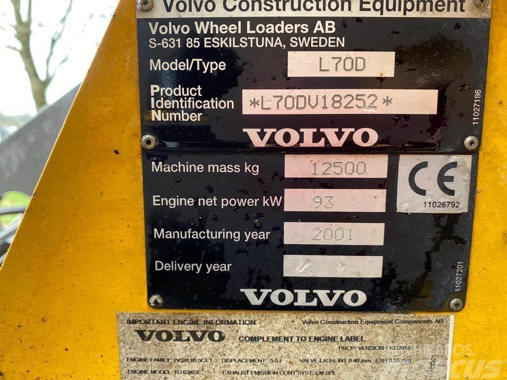 Volvo L70D Naudoti ratiniai krautuvai