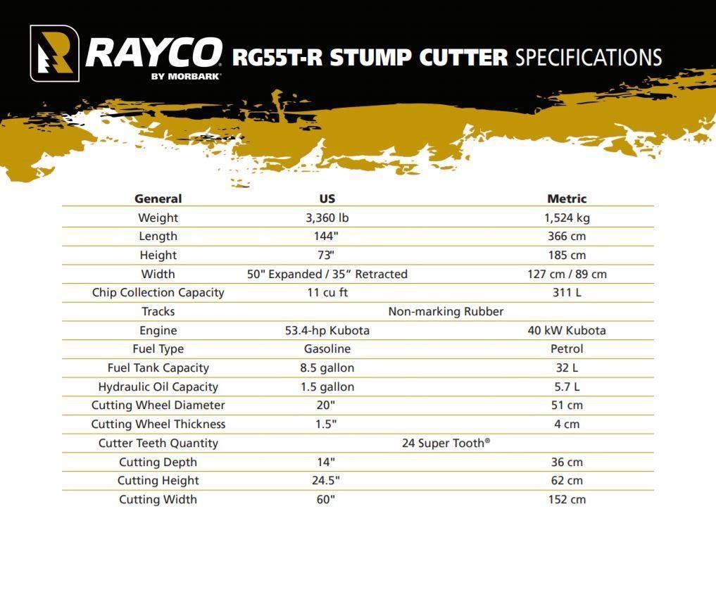 Rayco RG55T-R TRAC Kelmų smulkintuvai