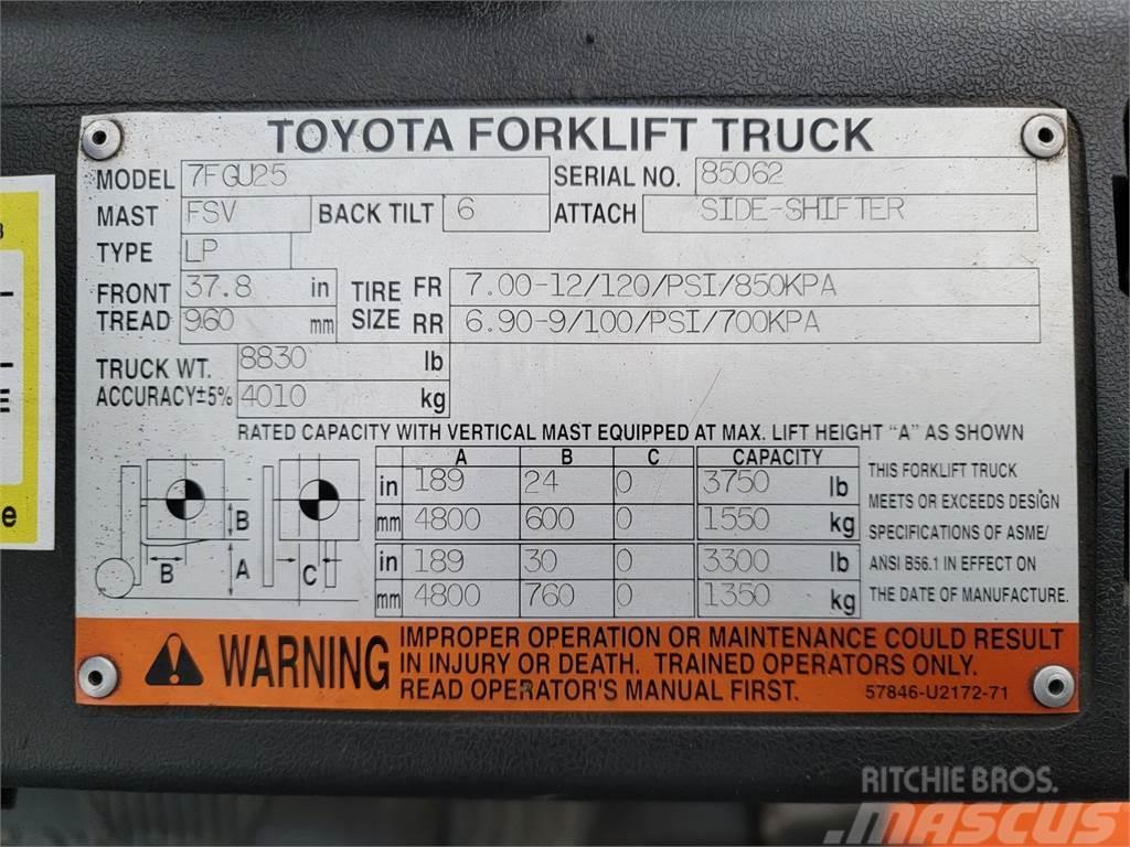 Toyota 7FGU25 LPG (dujiniai) krautuvai