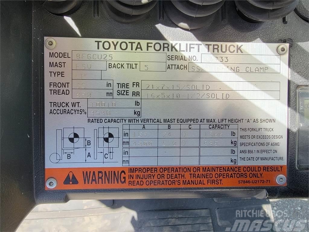 Toyota 8FGCU25 LPG (dujiniai) krautuvai
