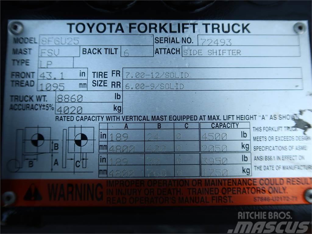 Toyota 8FGU25 LPG (dujiniai) krautuvai