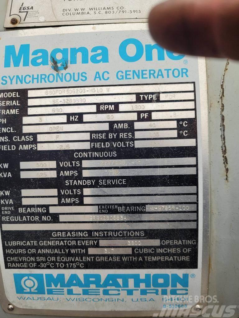  MAGNA 680FDR8062GG-M510W Kiti generatoriai