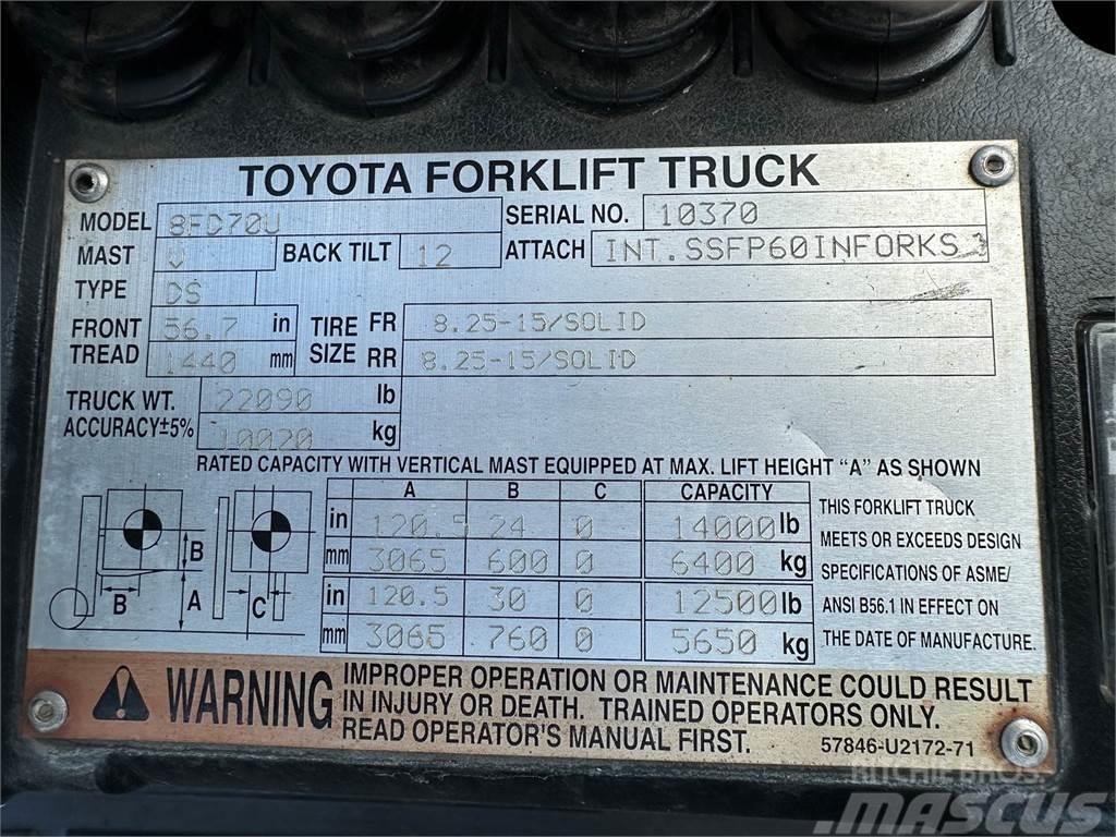 Toyota 8FD70U Šakiniai krautuvai - Kita