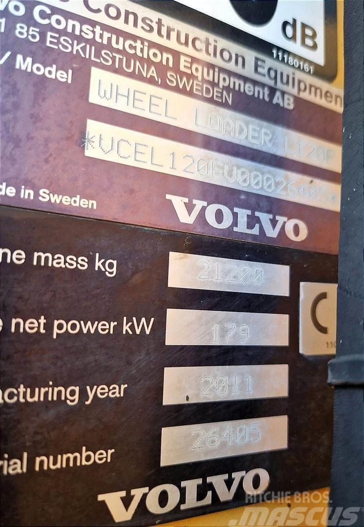 Volvo L120F Naudoti ratiniai krautuvai