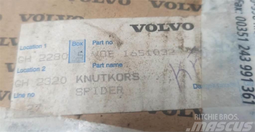 Volvo  Pavarų dėžės