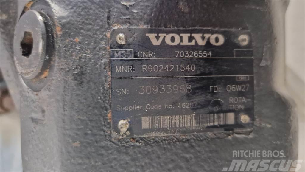 Volvo B9 R Hidraulikos įrenginiai