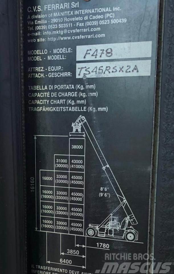 CVS Ferrari F478 Konteinerių krautuvai