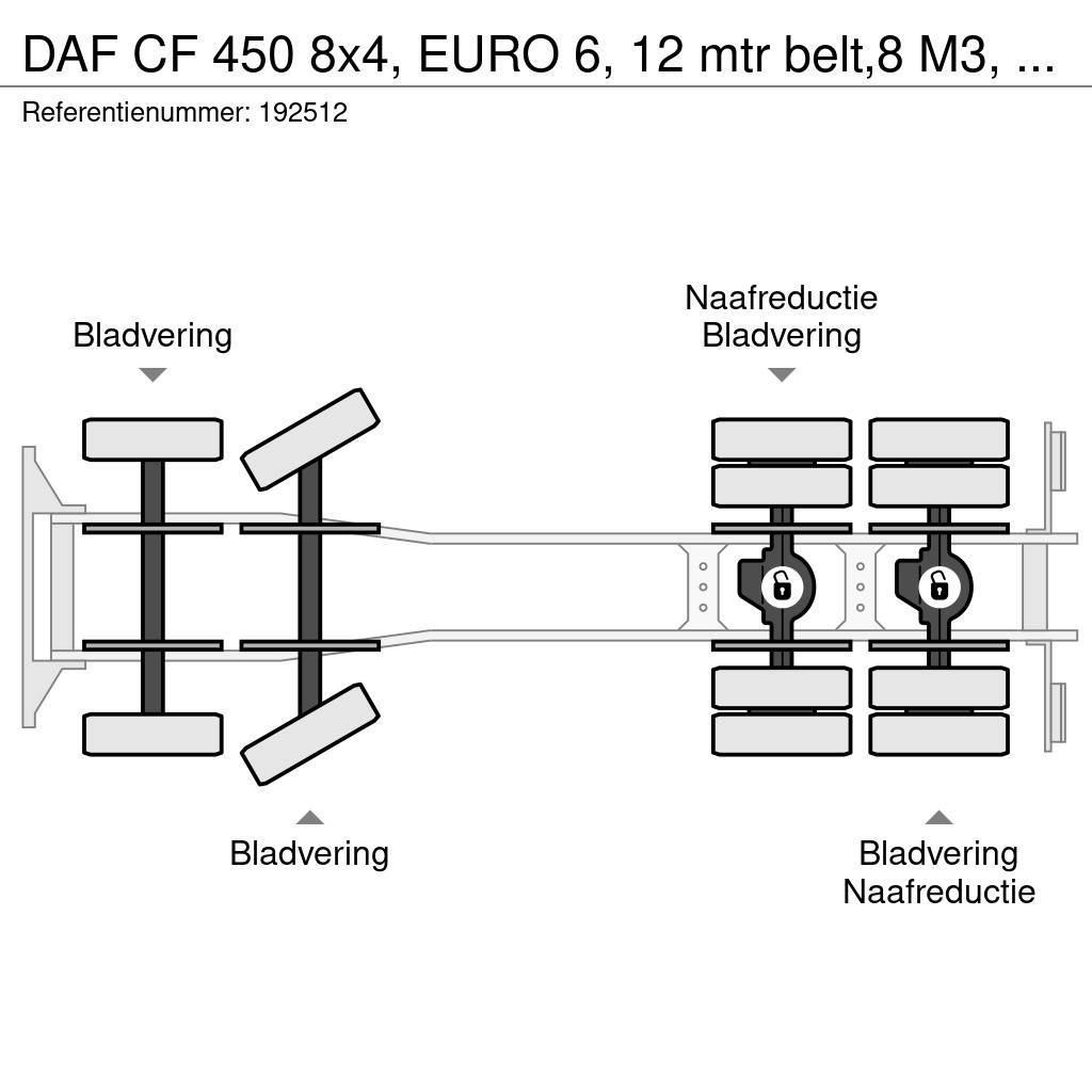 DAF CF 450 8x4, EURO 6, 12 mtr belt,8 M3, Remote, Putz Betonvežiai