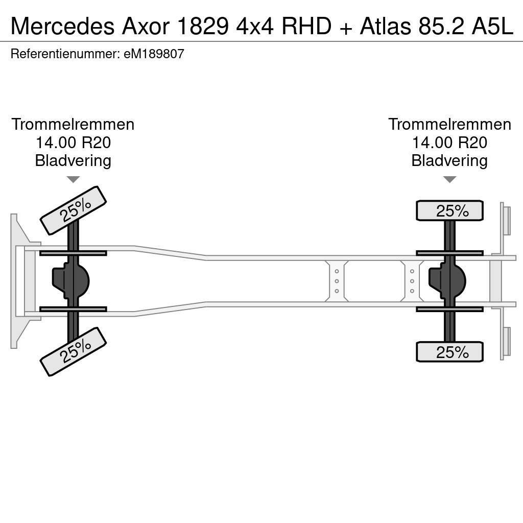 Mercedes-Benz Axor 1829 4x4 RHD + Atlas 85.2 A5L Platformos/ Pakrovimas iš šono