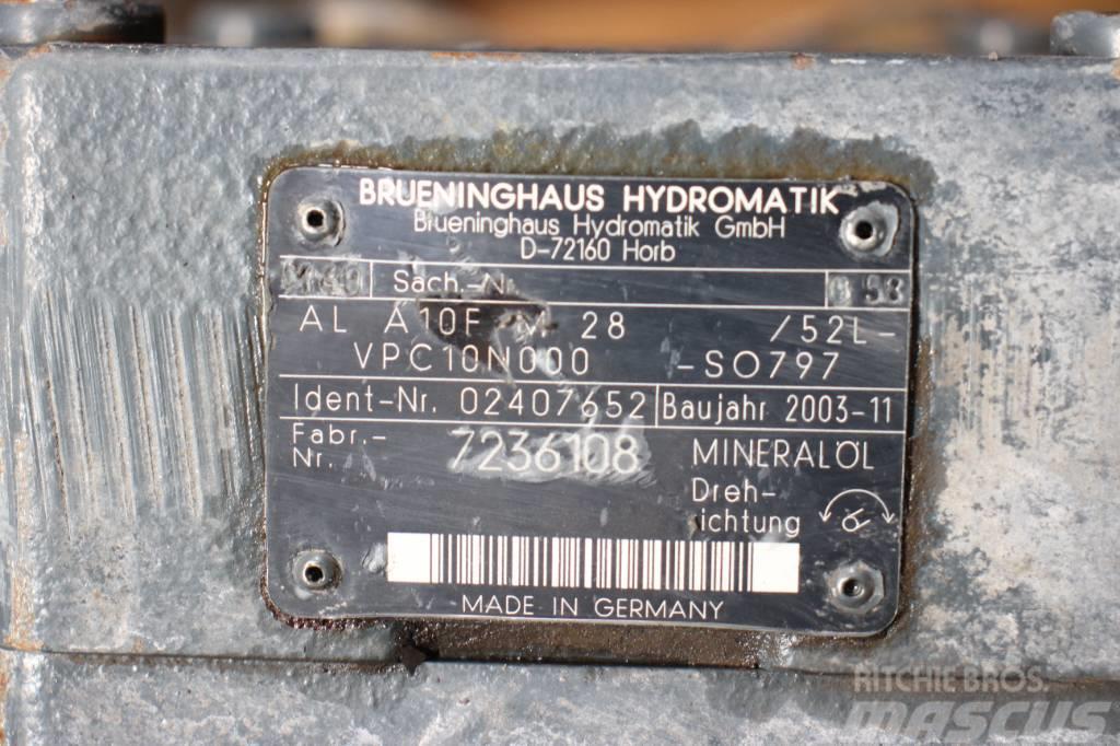 Brueninghaus Hydromatik Industrikylare Radiatoriai