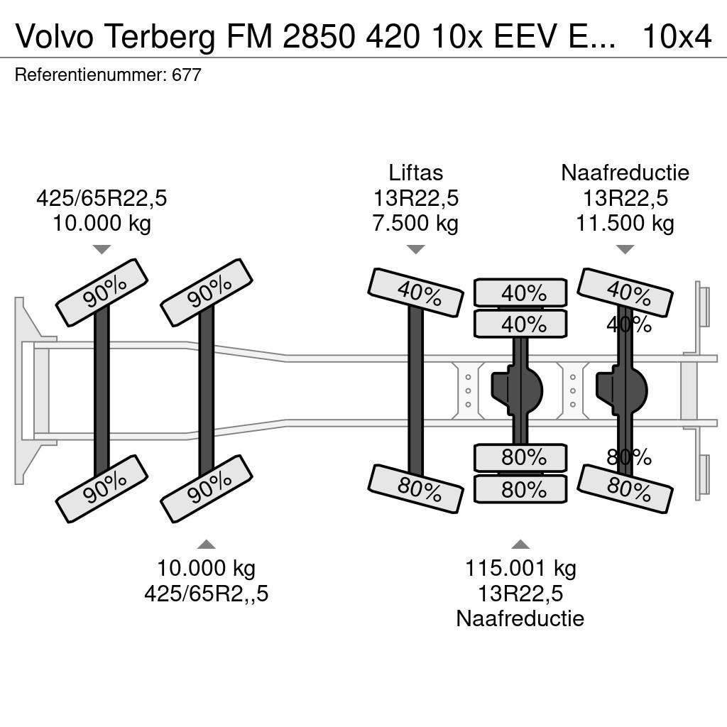 Volvo Terberg FM 2850 420 10x EEV Euro 5 Liebherr 15 Kub Betonvežiai