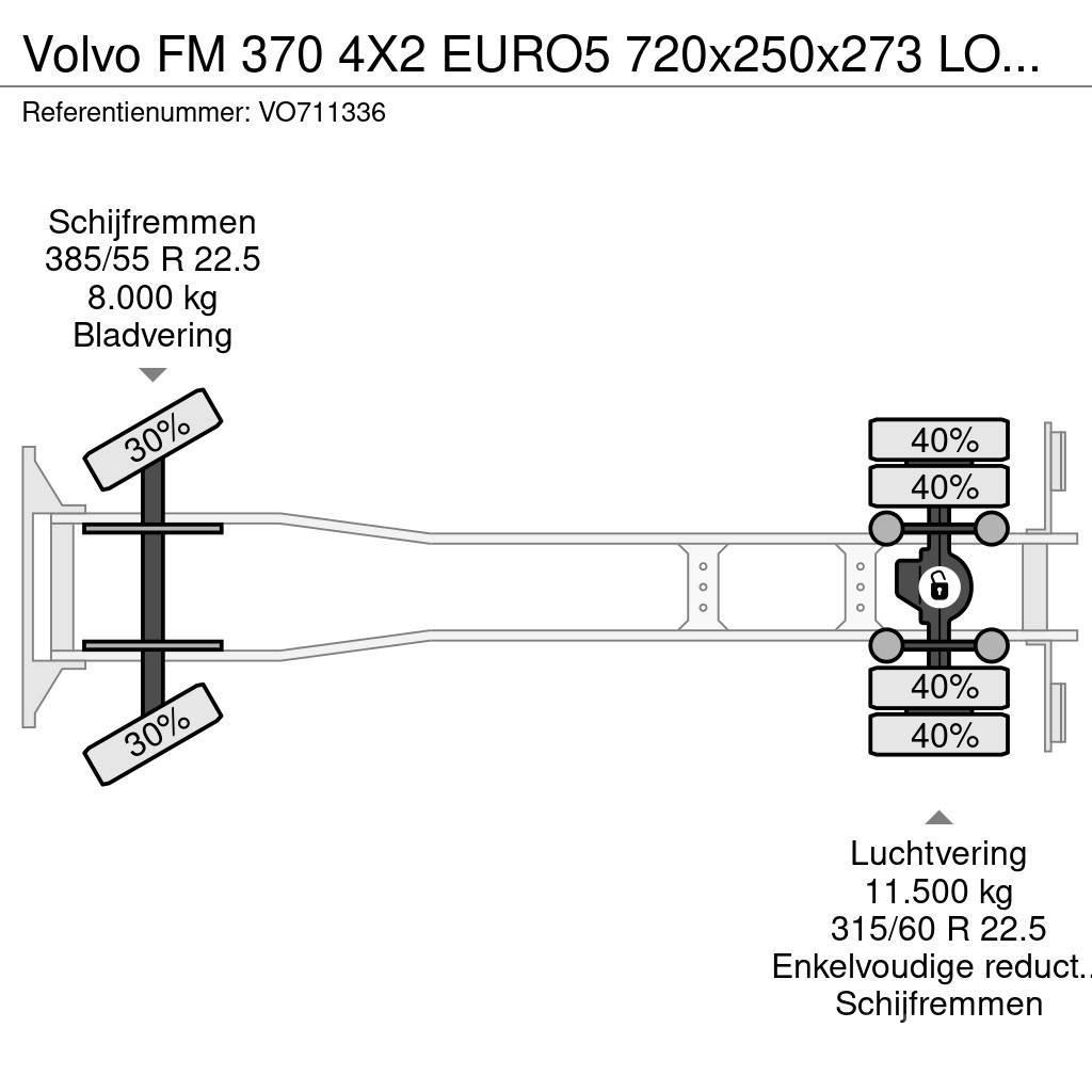 Volvo FM 370 4X2 EURO5 720x250x273 LOAD-LIFT Priekabos su tentu