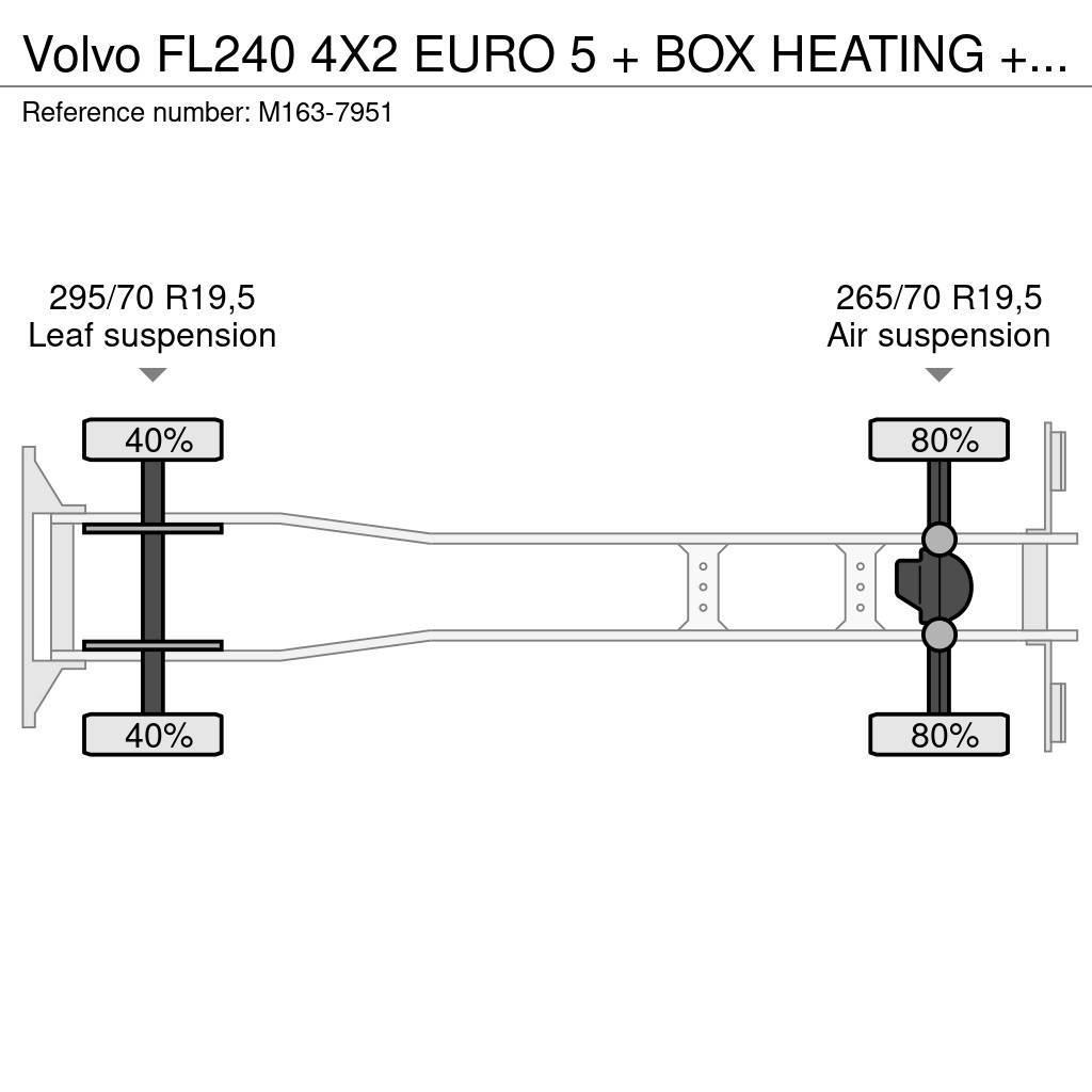 Volvo FL240 4X2 EURO 5 + BOX HEATING + FRIGO THERMOKING Vilkikai šaldytuvai