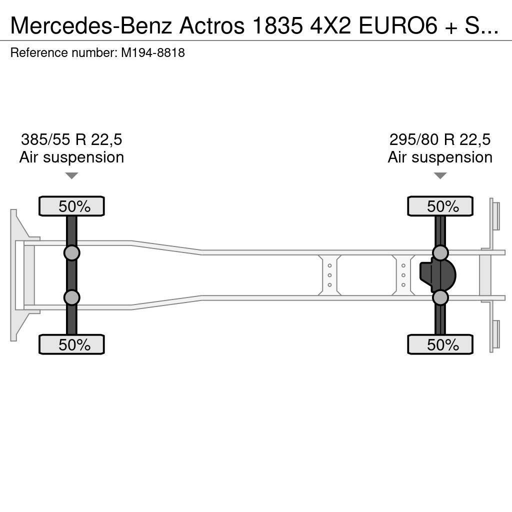 Mercedes-Benz Actros 1835 4X2 EURO6 + SIDE OPENING + ADR Sunkvežimiai su dengtu kėbulu